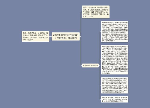 2021年国考申论方法技巧：岁月失语，唯石能言