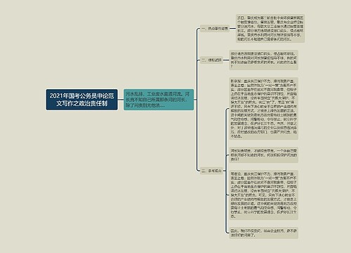 2021年国考公务员申论范文写作之政治责任制