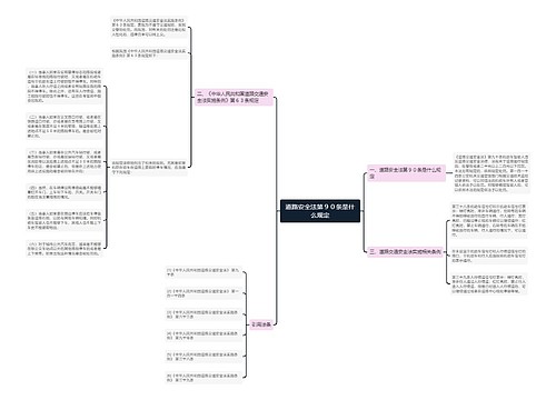 道路安全法第９０条是什么规定