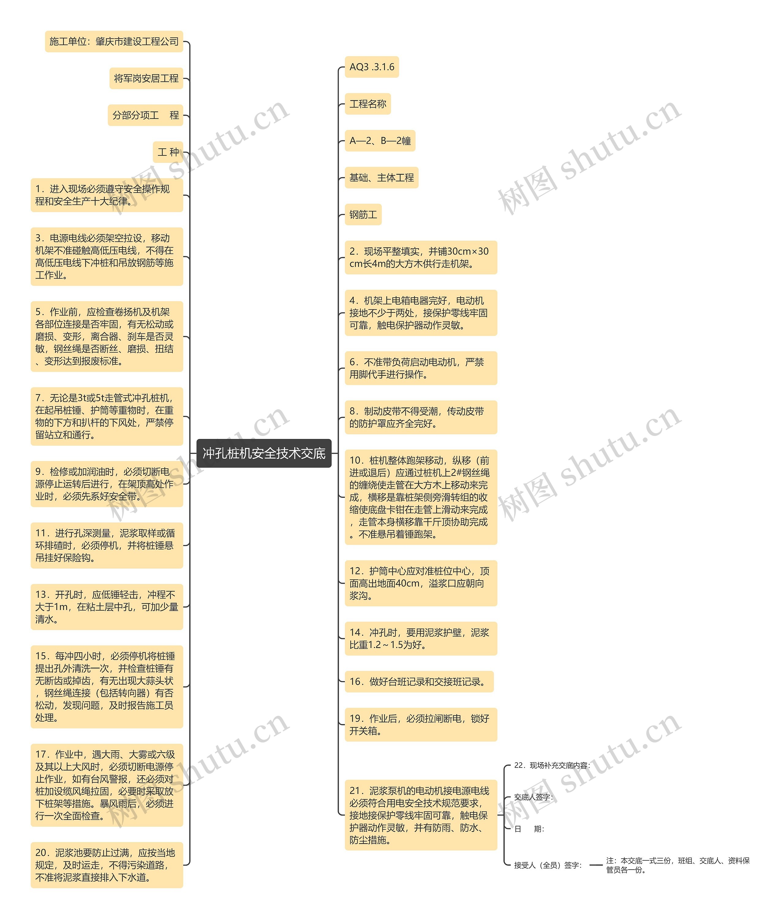 冲孔桩机安全技术交底