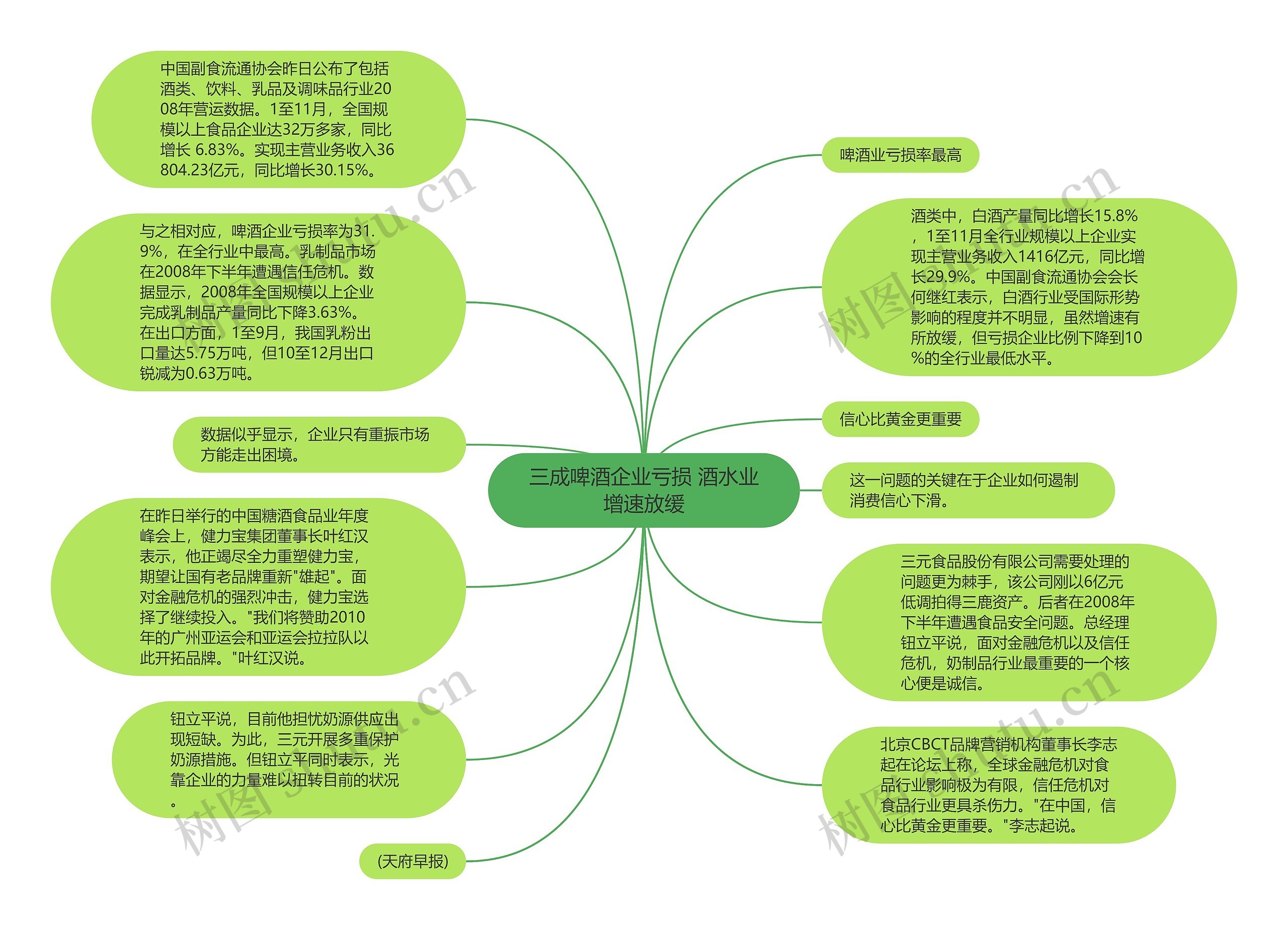 三成啤酒企业亏损 酒水业增速放缓