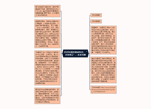 2020年国考面试热点：“共享用工”，未来可期