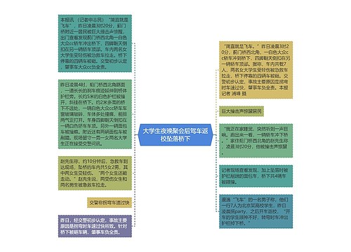 大学生夜晚聚会后驾车返校坠落桥下