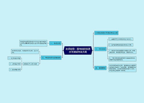 老师指导：国考阿拉伯语水平测试考试大纲