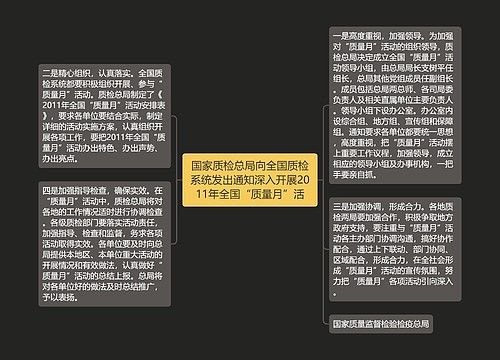 国家质检总局向全国质检系统发出通知深入开展2011年全国“质量月”活