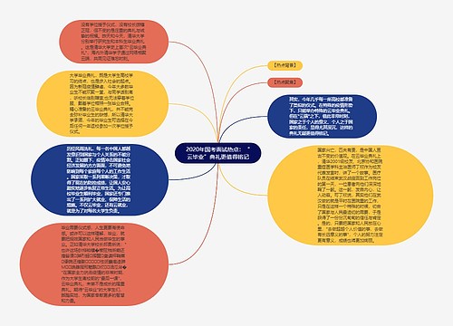 2020年国考面试热点：“云毕业”典礼更值得铭记