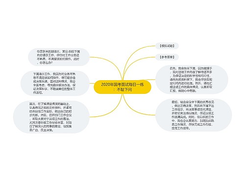 2020年国考面试每日一练：不耻下问