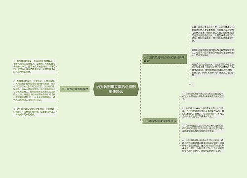 治安转刑事立案后必须刑事传唤么