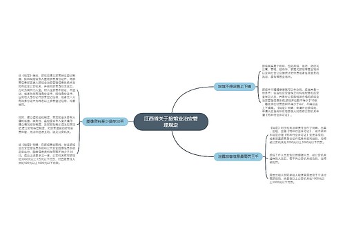 江西省关于旅馆业治安管理规定