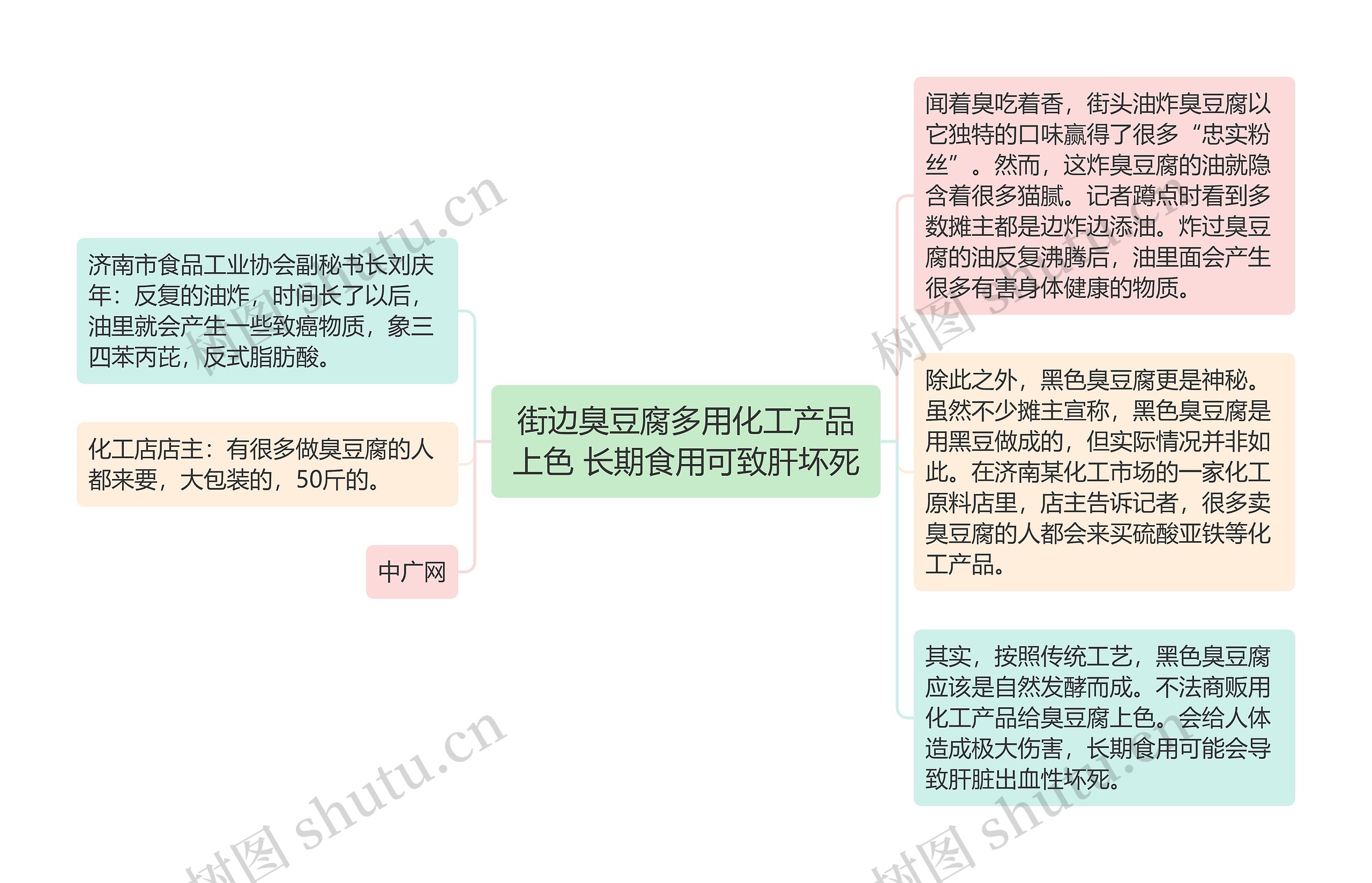 街边臭豆腐多用化工产品上色 长期食用可致肝坏死