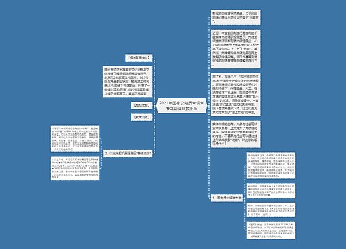 2021年国家公务员常识备考之企业自救手段