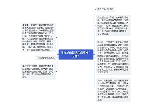 零食成白领糖尿病高发＂元凶＂