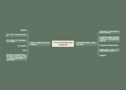 2020辽宁国考言语之语句表达模拟题