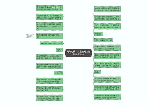 网络时代，儿童的网上隐私如何维护