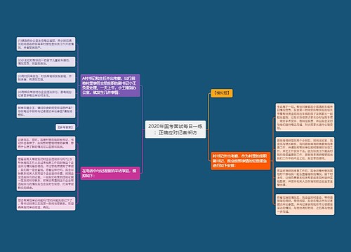 2020年国考面试每日一练：正确应对记者采访