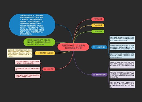 每日面试一练：持续曝光致使直播绿色发展