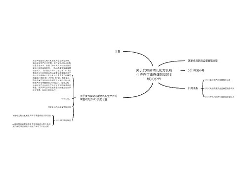 关于发布婴幼儿配方乳粉生产许可审查细则(2013版)的公告
