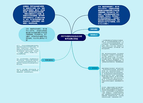 2021年国考申论综合分析备考试题之防疫