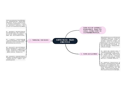 无领导小组讨论：面试的正确打开方式