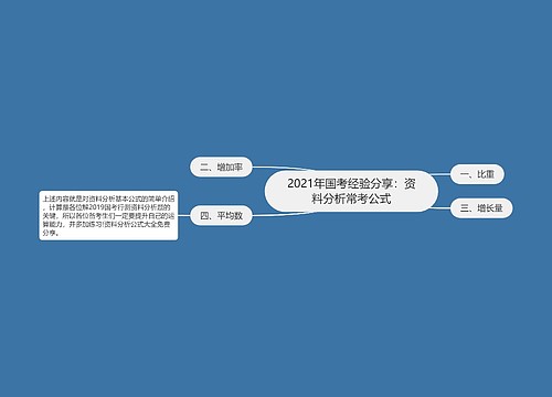 2021年国考经验分享：资料分析常考公式