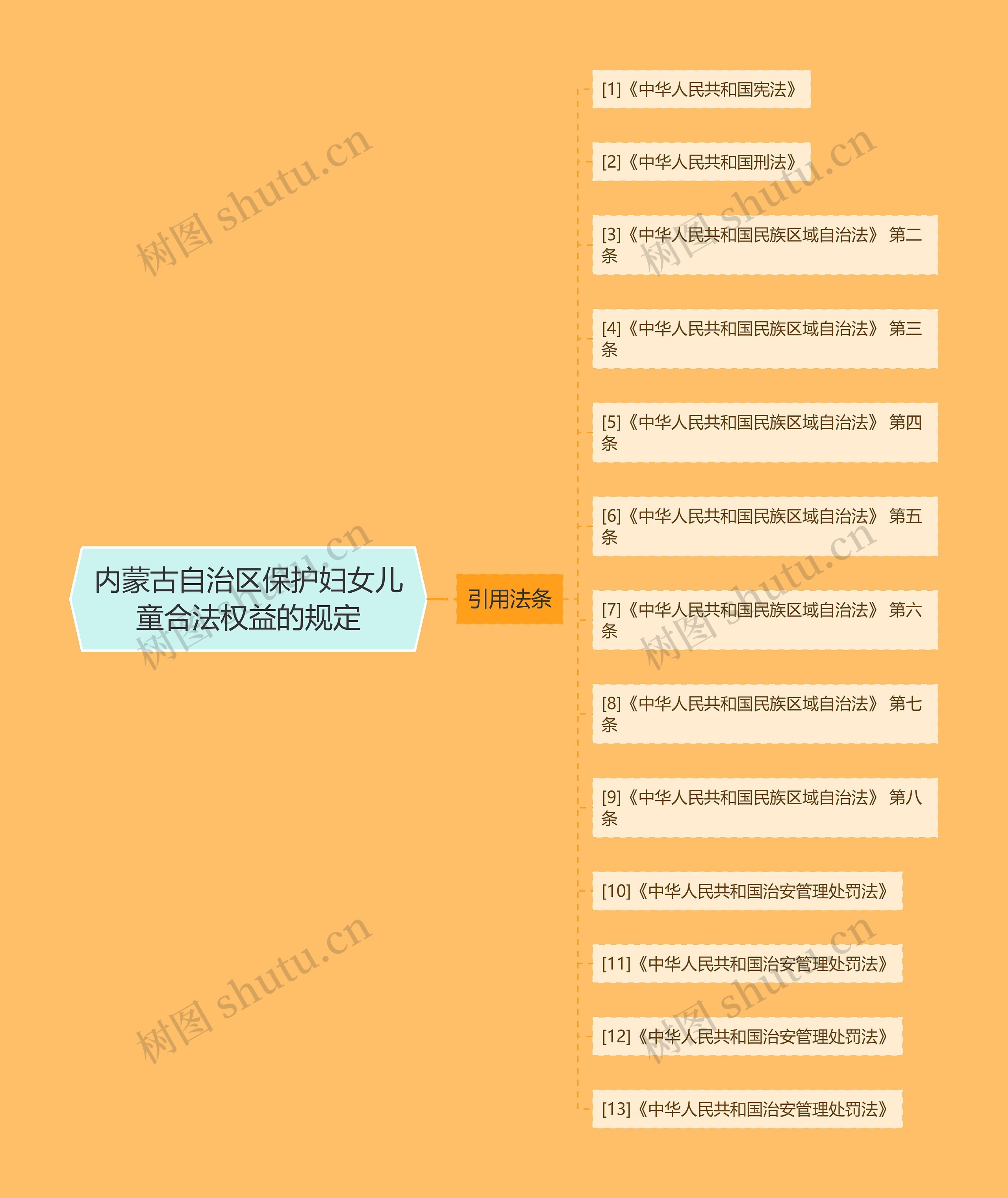 内蒙古自治区保护妇女儿童合法权益的规定 内蒙古自治区保护妇女儿童合法权益的规定