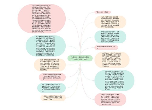 产品掺水上黑名单 利民化工“利民”还是“害民”