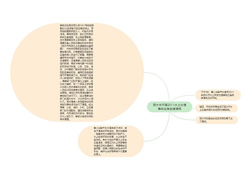 丽水市开展2011水上交通事故应急救援演练