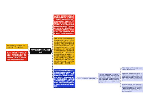 2022国考备考技巧之化繁为简