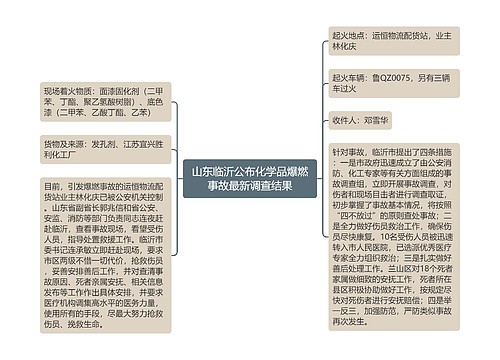 山东临沂公布化学品爆燃事故最新调查结果