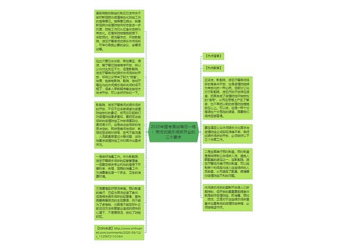 2020年国考面试每日一练：密闭式娱乐场所开业的三个要求