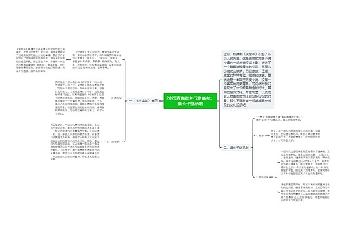 2020青海省考行测备考：嫡长子继承制