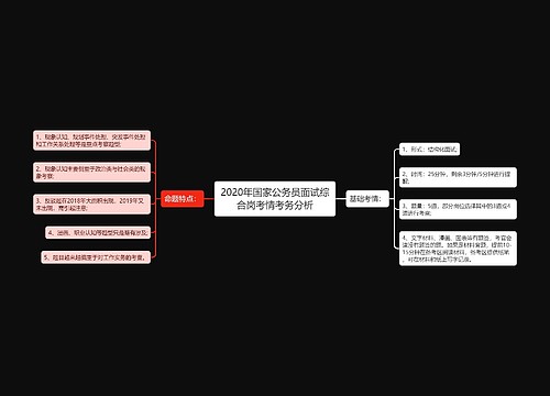 2020年国家公务员面试综合岗考情考务分析