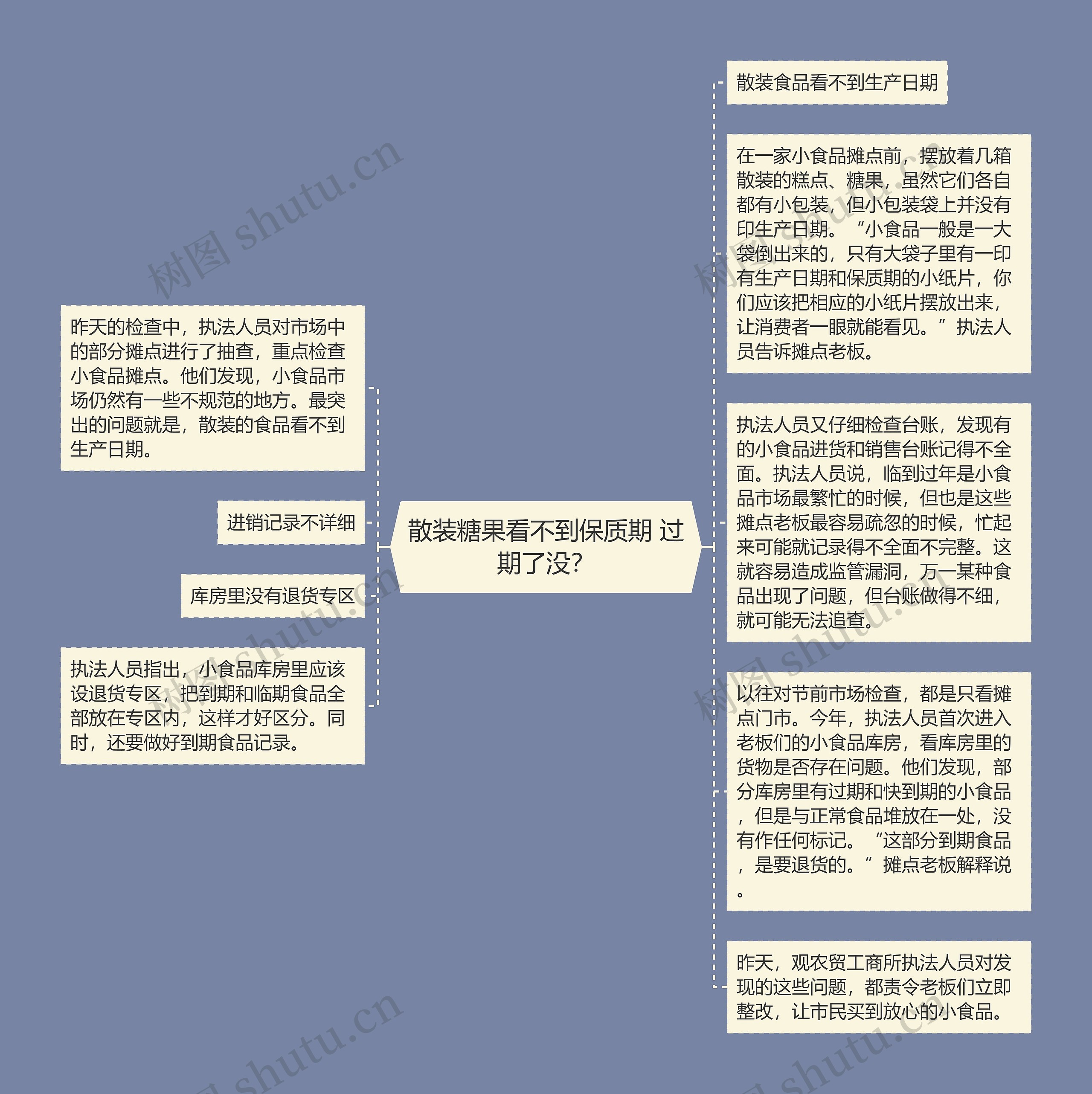 散装糖果看不到保质期 过期了没？