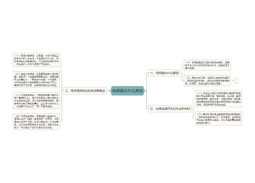 电梯漏水什么原因