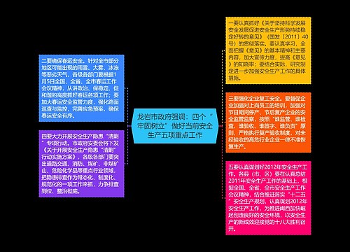 龙岩市政府强调：四个“牢固树立”做好当前安全生产五项重点工作