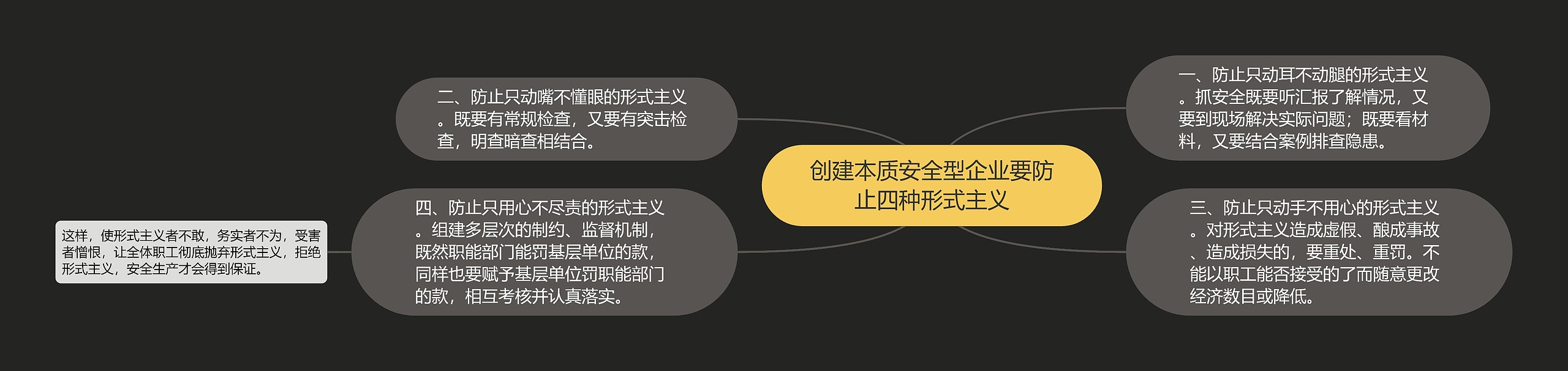 创建本质安全型企业要防止四种形式主义思维导图