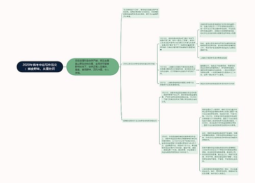 2020年省考申论写作范文：捕食野味，从重处罚