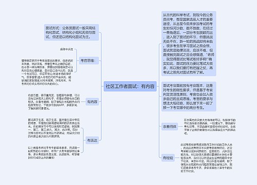 社区工作者面试：有内容