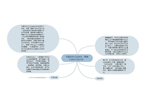 中国饮料行业启动“果蔬汁饮料行动计划”