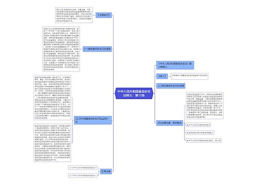 中华人民共和国食品安全法释义：第12条