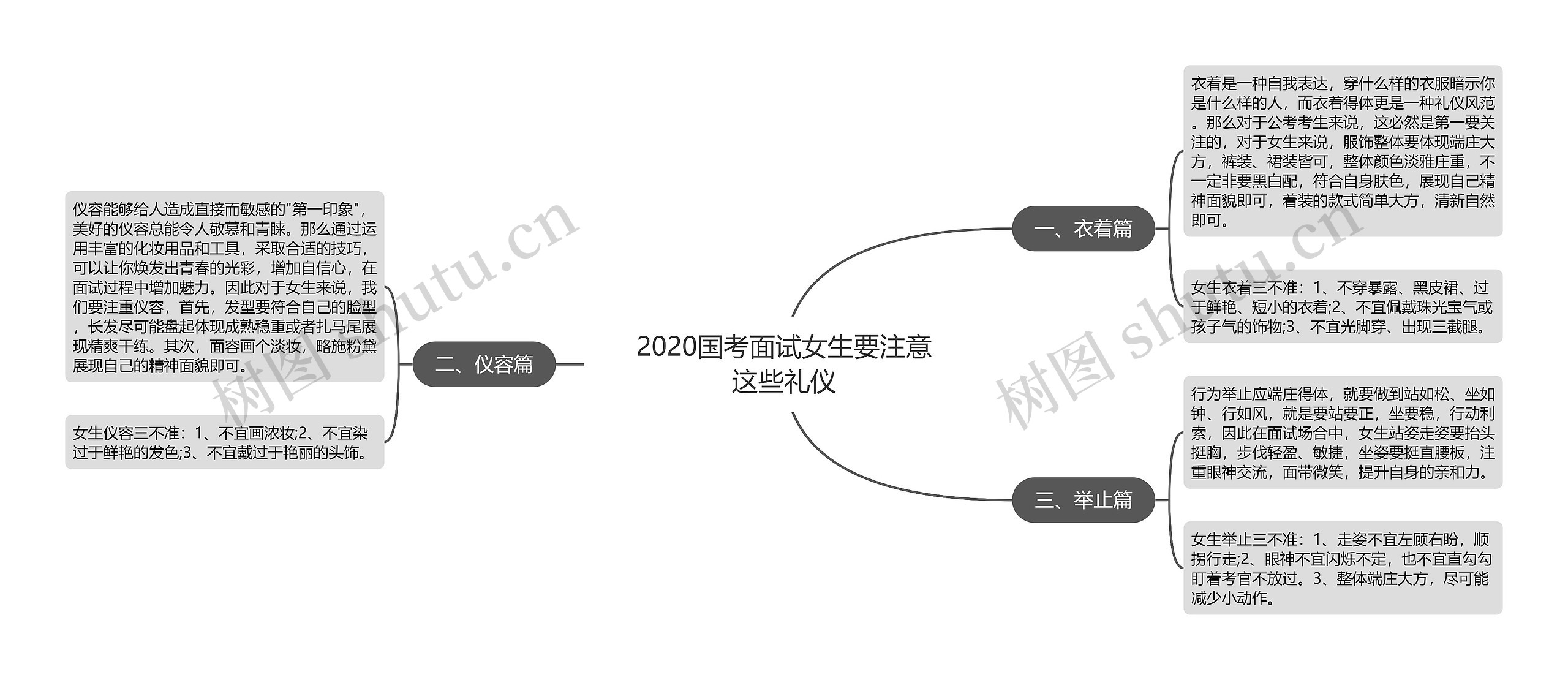 2020国考面试女生要注意这些礼仪