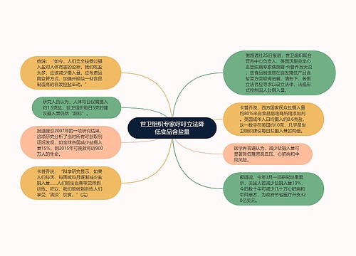 世卫组织专家呼吁立法降低食品含盐量