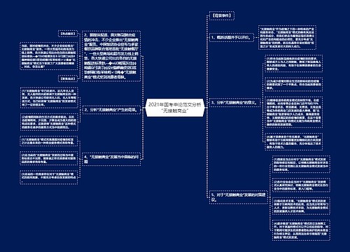 2021年国考申论范文分析“无接触商业”