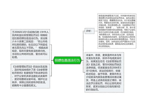 招嫖也是违法行为