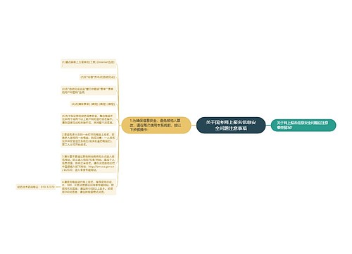 关于国考网上报名信息安全问题注意事项