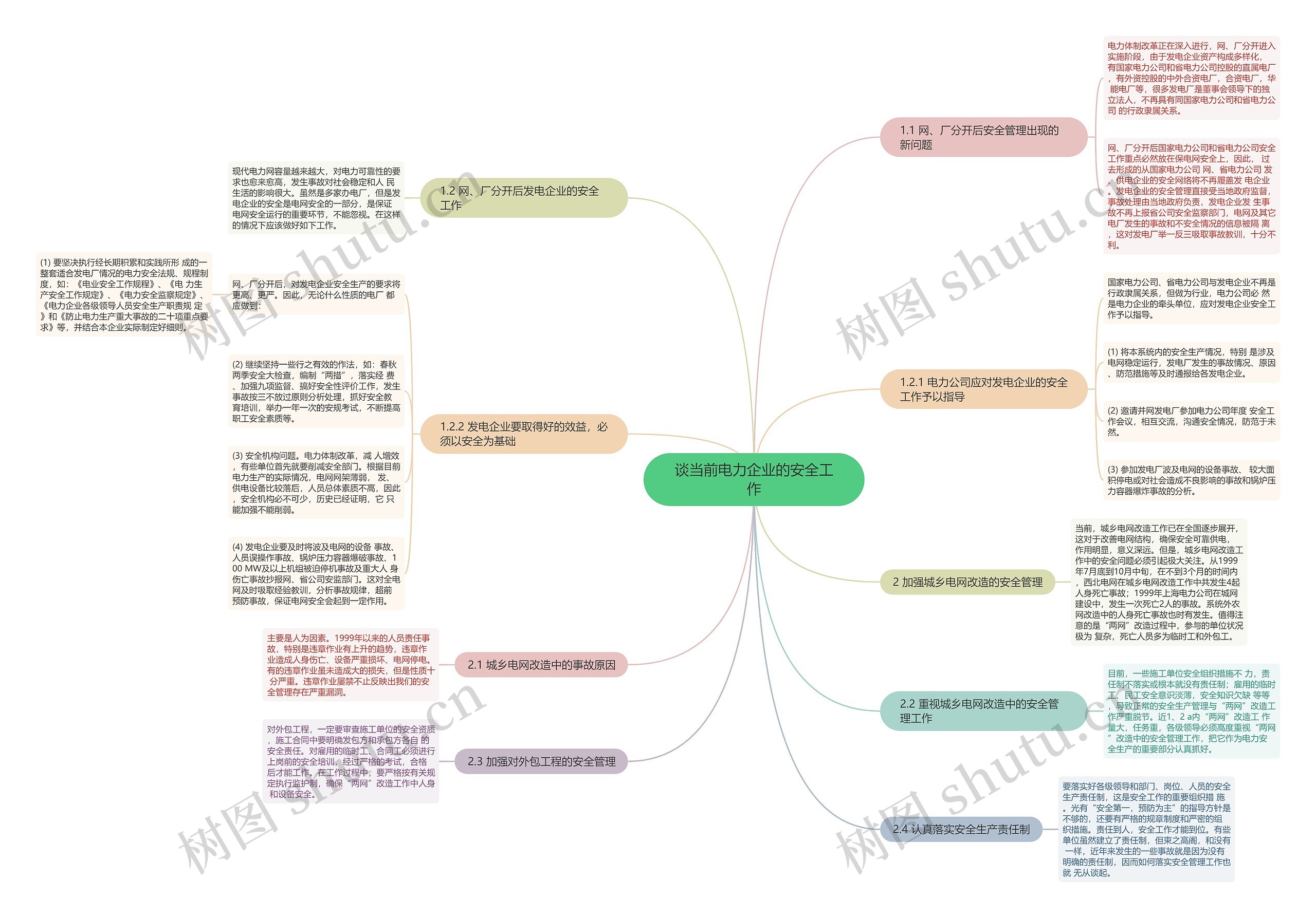 谈当前电力企业的安全工作思维导图