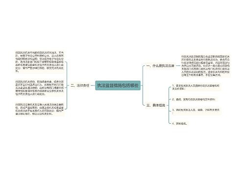 执法监督措施包括哪些