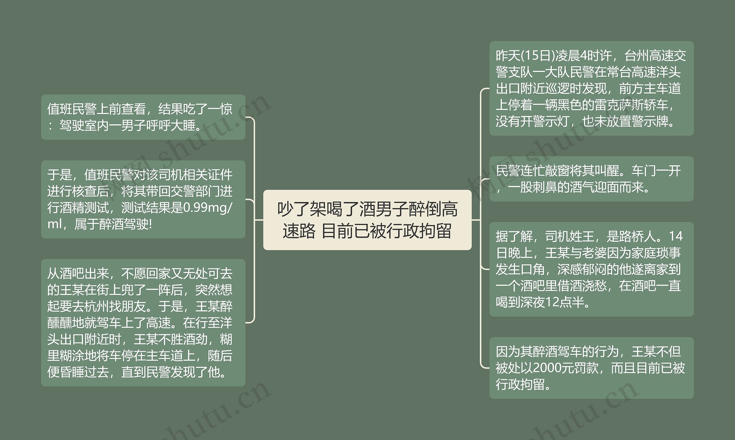 吵了架喝了酒男子醉倒高速路 目前已被行政拘留