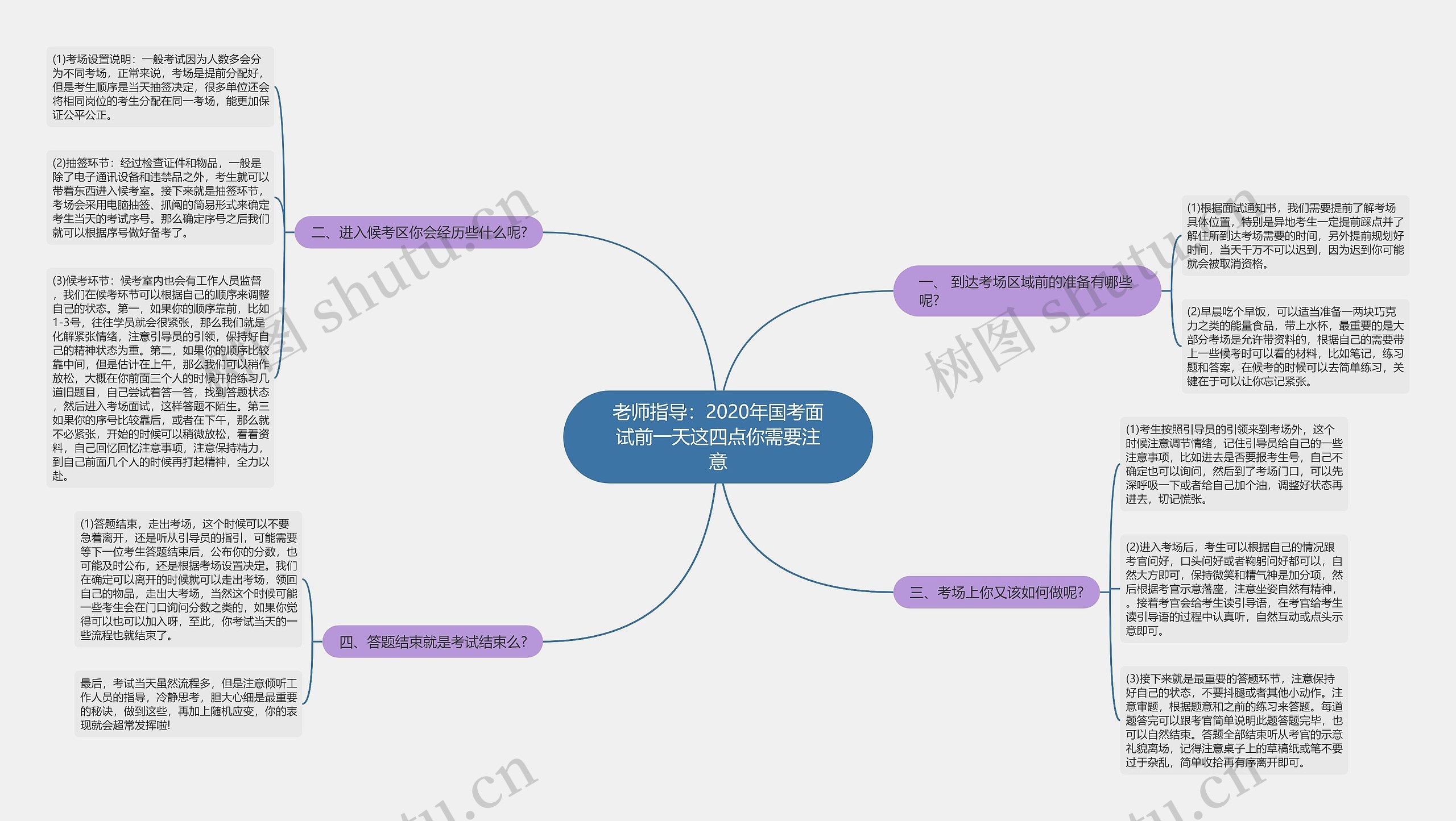 老师指导：2020年国考面试前一天这四点你需要注意