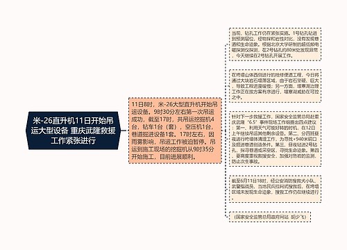 米-26直升机11日开始吊运大型设备 重庆武隆救援工作紧张进行